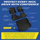 Michelin Vehicle Mats for 2017-2022 Honda CR-V Gas Only Floor&Cargo Mats