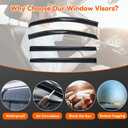 Rain Guards Window Visors Compatible with 2021-2025 Toyota Sienna