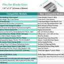 Clipper Guards 10 12 14 16 18 20 Compatible with Most Wahl Clippers, Color Coded - Size 1.25", 1.5", 1.75", 2", 2.25" & 2.5"