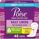 Poise Daily Liners, Incontinence Panty Liners for Bladder Leaks, 2 Drop Very Light Absorbency, Regular Length, 48 Count of Pantiliners, Packs of 4