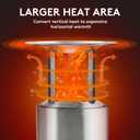 Heat Deflector for Solo Stove Mesa 5" Fire Pit, 7.5 "(D) x 5.5"(H), Maximizes Heat Radius & Redirects Warmth, 304 Stainless Steel with 3 Detachable Legs for Solo Stove Mesa Accessories