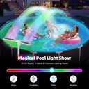 Solar Pool Fountain with Light, Dual-Head Adjustable Spray, Extended 8000mah Battery, 10-Color 4-Mode LED Lights, Auto Dusk Sensor & Timer, Pool Fountains for Inground/Above Ground Pools