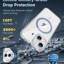 2 x FNTCASE for iPhone 13 Phone Case: Clear Phone Case Magnetic Military Grade Drop Protection Anti Yellowing Cell Phone Cover- Rugged Shockproof Protective Bumper (D-Blue Magnetic)