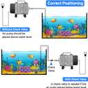 AquaMiracle Aquarium Air Pump Commercial Air Pump with Aluminum Housing, 600/1000/1200/1750GPH Fish Tank Bubbler Pond Aerator for Aquariums, Ponds, Hydroponics