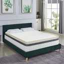 Treaton, 1-Inch High Density Medium Firm Foam Mattress Topper, CertiPUR-US Certified for Superior Comfort and Support, King, Green