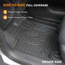 KUST Floor Mats Cargo Mat for Chevy Equinox/GMC Terrain 2025-2026 (5-Seats, Gasoline), All Weather Floor Liners Trunk Mat for Equinox Accessories Rear Cover TPE Rubber Raised Edge
