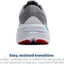 Brooks Mens Ghost Max 3 Neutral Running & Walking Shoe (9, Primer Grey/Antarctica/Red)