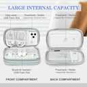 FYY Travel Cable Organizer Pouch Electronic Accessories Carry Case Portable Waterproof Double Layers All-in-One Storage Bag for Cord, Charger, Phone, Pattern Blue