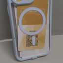 for iPhone 15 Pro Max Case, Compatible with MagSafe, Built-in Privacy Screen Protector and Camera Protection, Anti Spy Full Body Dustproof Shockproof Hard Phone Case 6.7", Sky Blue