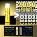 Hixon Rechargeable Batteries AA Lithium 4 Pack, 3700mWh High Capacity Double A Battery,1.5V Constant Volt AA Rechargeable Li-ion Battery 2000Cycles for Blink Quest Xbox(No Charger)