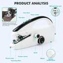 Handheld Sewing Machine, Portable Mini Sewing Machine for Beginners, Electric Hand Held Sewing Machine for Adults, Easy To Use Sewing for Clothes and Fabrics Crafts