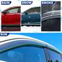 Window Visors Rain Guards for 2013-2021 Nissan Pathfinder Accessories