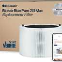 BLUEAIR Genuine F2MAX Filter for Blue Pure 211i Max HEPASilent Technology, Particle + Carbon, Fits 211i Max Only (Not 211+ or 211+ Auto)