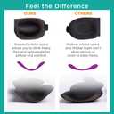 Bucky Ultralight Sleep Mask, Sweet Dreams 8 Ounce (Pack of 1)