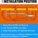 3 Inch Electric Valved Muffler Exhaust Kit Universal Exhaust Cutout