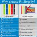 Fit Simplify Resistance Loop Exercise Bands with Instruction Guide and Carry Bag, Set of 5 (Assorted)