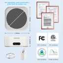 Air Purifiers for Home Bedroom Up to 600 ft, True HEPA Air Purifier for Pets Dust Dander Pollen Odor Smoke, Portable Car Air Purifier for Travel