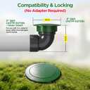 Pop Up Drainage Emitter with Elbow,fits 3 Sewer and Drain Fittings, Dual-Rod Downspout Cover, Outdoor Drain Cover for Yard Outlet, Channel Drains & Catch Basins,1PC