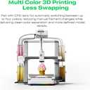 Creality SPARKX i7 Nano Combo 3D Printer, Multi Color with CFS Nano High Speed Pre-Assemble Auto-Leveling Auto Filament Refill Auto Feed & Retract 10.24×10.24×10 inch