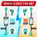 LATCH.IT 50 Amp RV Surge Protector | RV Surge Protector 50 Amp w/ 5000J Voltage Protection | RV 50 Amp Surge Protector w/Circuit Analyzer | Prevents Damage w/Our 50 Amp Surge Protector for RV!