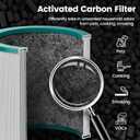 Colorfullife Replacement Air Purifier Filter for Dyson Tower Purifier Pure Cool Link TP01, TP02, TP03, BP01, Compare to Part 968126-032 Pack