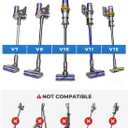 2026 Upgraded Vacuum Head Replacement for Dyson V7/V8/V10/V11/V15/SV10/SV11/SV12/SV14/SV15/SV22(Not for Slim), Quick Release Cordless Vacuum Cleaner Head with LED Light (1 Head+1 Brush Nozzle)