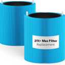Leemone 2 Pack Blue Pure 311i+ Max AllergenBlock Filter Compatible with Blue Pure 311i+ Max Air Purifier, Activated Carbon Filter