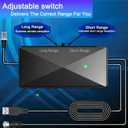 TV Antenna Amplifier Signal Booster, 25DB High Gain Powerful Antenna Booster for TV Antennas Indoor Outdoor, Clear Up Pixelated Amplifier, Adjustable Reception Range, USB Power (Black-M)