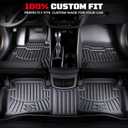 Custom Fit TPE Car Floor Mats & Cargo Liner Set for Hyundai Tucson 2016-2021/Kia Sportage 2017-2022, All-Weather Anti-Slip Protection with 3D Waterproof High-Edge & Original Retention System