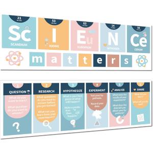 Boho Science Classroom Decoration Rainbow Science Banner and Poster Boho Posters Bulletin Board Set for Laboratory Bulletin Board Learning Decor Elementary Middle School Teacher Supplies