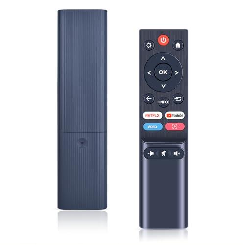 WDZP New Projector Replacement Remote Control Compatible for AuKing H10, for KJM ‎K3, for OWNKNEW GC357, for Kogan KAMLIF8PRRA, for Yaber L2 Plus Projector