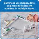 hand2mind Numberblocks Dominoes Set, Dominos for Kids, Domino & Tile Games, Toddler Matching Game, Counting Toys, Montessori Math Materials, Educational Toys for Kids, Preschool Learning Activities