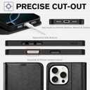 TUCCH Case Wallet for iPhone 16 Pro Max, Kickstand [RFID Blocking] 4 Card Slot PU Leather TPU Inner Shell, Magnetic Protective Flip Phone Cover Compatible with iPhone 16 Pro Max 2024, Textured Black