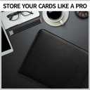 Top loader Binder - Holds 128 Cards in Toploaders for 3" x 4" Portable Card Binders Waterproof PU Leather, Ringless Double-Sided Pages (4 pocket, Carbon Black)