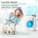 VUSIGN Air Purifiers for Home Large Room Up to 1800 Ft in 1 Hr with Washable Pre-Filter