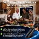 IceHeat Sound Amplifier for Seniors, Automatic noise reduction enhances voices, suppresses howling. Instant on-and-use with 7-button volume adjustment for simple, intuitive operation