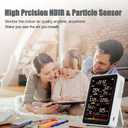 Professional Indoor Air Quality Monitor with AQI Alerts, Portable Real-Time Detector for Home, Car, Plants & Pet (Pearl White)