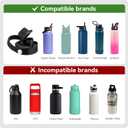 2 x Chug Lid for Hydroflask 12 16 18 20 32 40 64 oz, Spout Lids Replacement for Hydro Flask Wide Mouth Water Bottle, Compatible with Iron Flask,Thermoflask,Takeya,Simple Modern BPA-Free&Leak-Proof