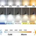 A19 LED Light Bulbs 60W Equivalent, 5000K Daylight White 120V 9W 800 Lumens E26 Base bulb Not-Dimmable, A19 Led Energy Efficient Light bulb suitable for Home Office Bedroom Living Room, 6 Packs