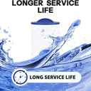 Spa Filter Compatible with tuff spa tt650 Filter, 5CH-402, pjw40sc f2m, fc-2811, Sundance 6540-723, 2 Pack