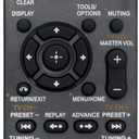 Allimity RM-AAU130 RMAAU130 Replacement Remote Control Compatible with Sony FM Stereo FM/AM Receiver STR-DH130 STRDH130