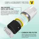 AC3000W Replacement Filter FLT151 Compatible with AC3000W AC3000B AP3151W and AC151 Air Purifier Airsafe Series, HEPA Filter V, 2 HEPA Filter + 4 Pre-Filter