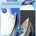 Sundu Steam Iron for Clothes with Rapid Heating Ceramic Coated Soleplate, 1500W, Auto-Off Safety, Burst of Steam, Self-Clean, Anti-Calc, Anti-Drip 300ml Water Tank for Clothes Ironing Indigo