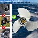 13 1/2x15-K Outboard Propeller for Yamaha Engine 60HP 70HP 75HP 80HP 85HP 90HP 115HP 130HP15 Tooth, RH 3-BladeReplaces 6E5-45947-00-ELWhite