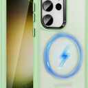 Magnetic for Samsung Galaxy S22 Ultra Case [Military Grade Drop Tested] Magnetic Slim Case Semi-Clear Hard Back & Soft Edge &Thin Phone Cases Green+Magnetic 14-S22U-04