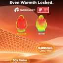 InoKraft Heated Jacket for Men with Rechargable Battery and USB-C Cable, Winter Outdoor Soft Shell Electric Heating Coat