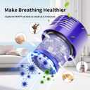 Keluke V10 Filter Replacement Compatible with Dyson V10 Cyclone Series, V10 Absolute, V10 Animal, V10 Total Clean, Replace Part No. 969082-01,2 Pack Filters and 1 Clean Brush