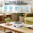 Air Purifiers for Home Bedroom Up to 600 ft, True HEPA Air Purifier for Pets Dust Dander Pollen Odor Smoke, Portable Car Air Purifier for Travel