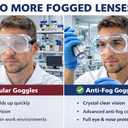Anti-Fog Safety Goggles, Clear Wide-Vision Protective Eyewear with Adjustable Strap, Chemical Splash & Impact Resistant Eye Protection for Lab, Construction, Cleaning, Woodworking and DIY
