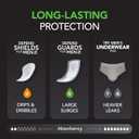 Depend Guards Incontinence Pads for Men, Maximum Absorbency, 52 Count, Packaging May Vary